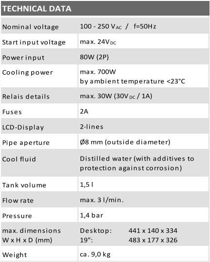 Nominal voltage Start input voltage Power input Cooling power Relais details Fuses LCD-Display Pipe aperture Cool fluid       Tank volume Flow rate Pressure max. dimensions W x H x D (mm) Desktop: 19": 441 x 140 x 334 483 x 177 x 326 Weight ca. 9,0 kg TECHNICAL DATA max. 30W (30V DC  / 1A) 2A 2-lines 100 - 250 V AC    /   f=50Hz 1,4 bar 80W (2P) max. 24V DC max. 700W  by ambient temperature <23°C Distilled water (with additives to  protection against corrosion) max. 3 l/min. Ø8 mm (outside diameter) 1,5 l